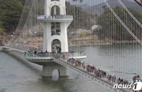 ���� ���� \'����ȣ �ⷷ�ٸ�\', ���̰� ������