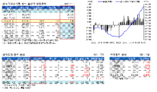 ؿݵ,  ó 'ڱ پ' - Ӵ