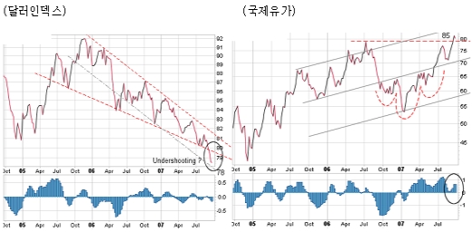 ȭ , 10 帧   - Ӵ