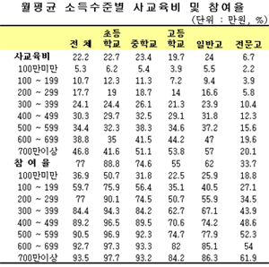 1δ ʡߡ 米 4400 - Ӵ