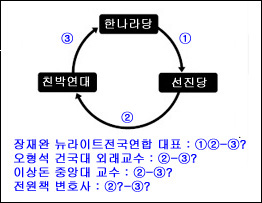 ѡ漱ģڡ(?), ȯ? - Ӵ