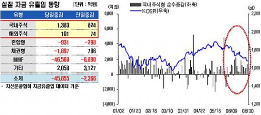 6 ֽݵ 17000  - Ӵ