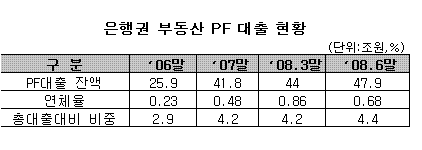  ε PF  47 - Ӵ