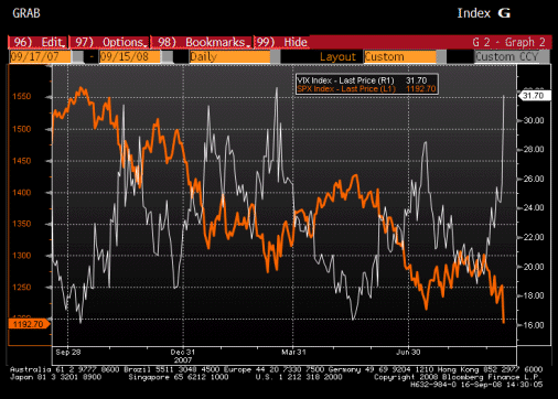 []FOMC,  - Ӵ