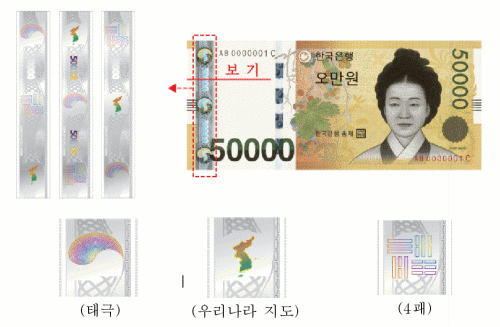  ո   κп  Ưʸ μ     ϴ  ±  츮   4 3 ̰  ߡ 3 ְ,  ̿ ׸  '50000' . Ȧα׷   й̰ , Ȧα׷   'BANK OF KOREA 50000'  2 η  ְ, ʿ    ڹ̰ ѱ<br />
