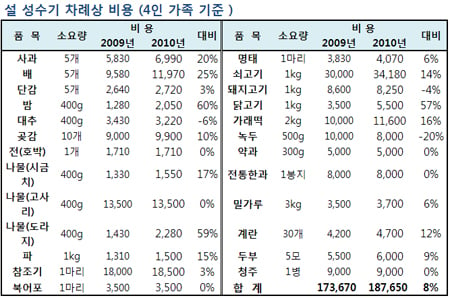   4 ʻ  19 8% - Ӵ