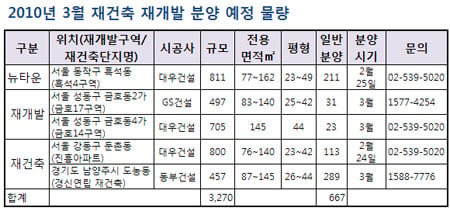   ǳ簳ߡ 밨 ּ - Ӵ