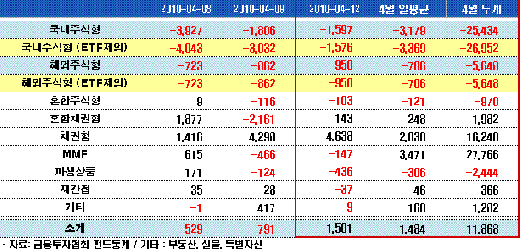  ֽݵ ȯ ӡ̴ 2.7  - Ӵ