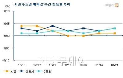     밨 ''    - Ӵ