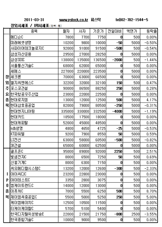 [ֽ] LIGǼ, ð Ż  - Ӵ