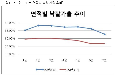 Ž嵵 'ر'Ʈ  80%  - Ӵ