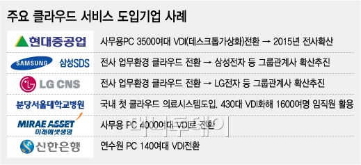  'PC'3500 ,  ... - Ӵ