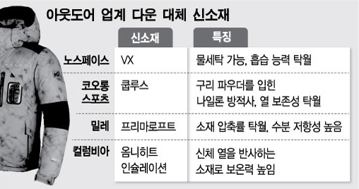 아웃도어프렌즈 이미지
