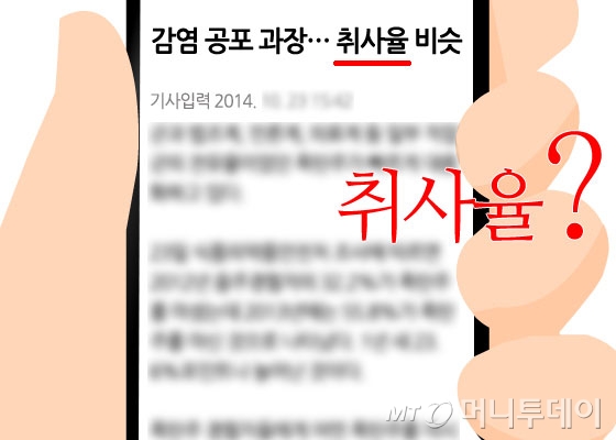 2014 기사 속 '틀린' 맞춤법… 인권비, 취사율?