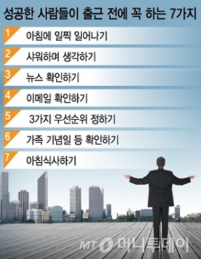 성공한 사람들이 출근 전에 꼭 하는 7가지