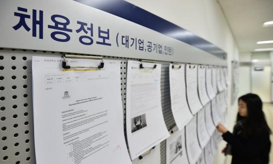 '5포세대' 구직자, 취업 위해 포기한 것들… 1위는?