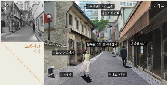 2020년 서울, 강남서 강북行 자산가 A씨의 선택 왜?