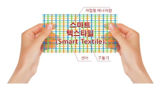 이제껏 시도하지 않은 R&D…'융합클러스터'가 이끈다 