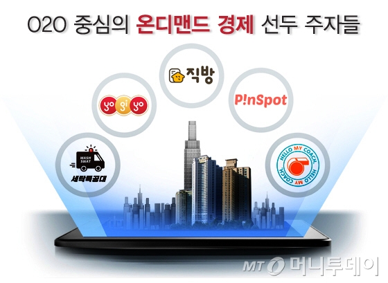 '배달·세탁·헬스'…'온디맨드 경제'가 뜬다