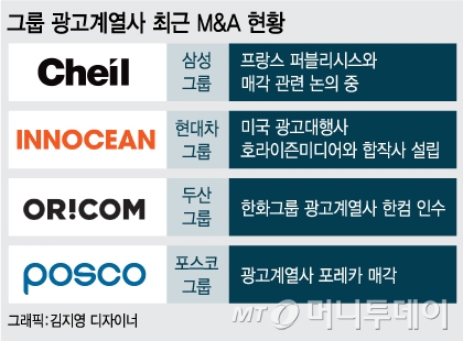 대기업 광고계열사 잇단 M&A…이유는?