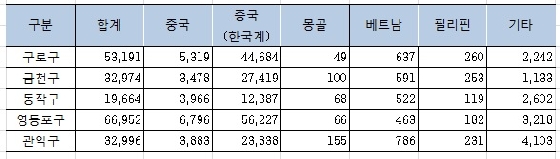 [단독]