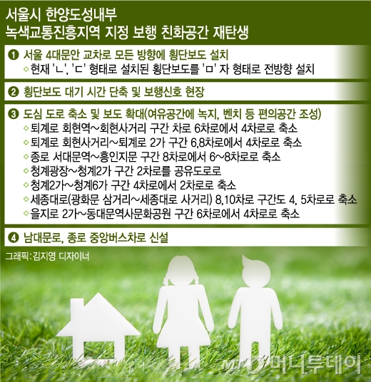 [단독]서울시, 교차로 모든방향 횡단보도 설치