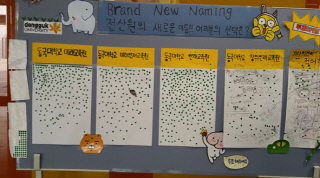 사진제공=동국대학교 전산원