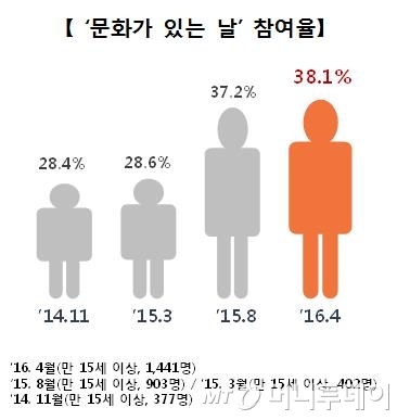 머니투데이방송 Mtn 모바일