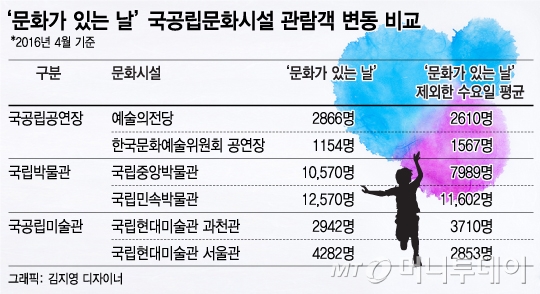 머니투데이방송 Mtn 모바일