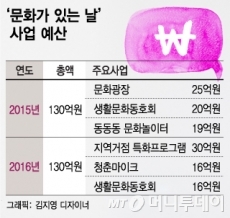 머니투데이방송 Mtn 모바일