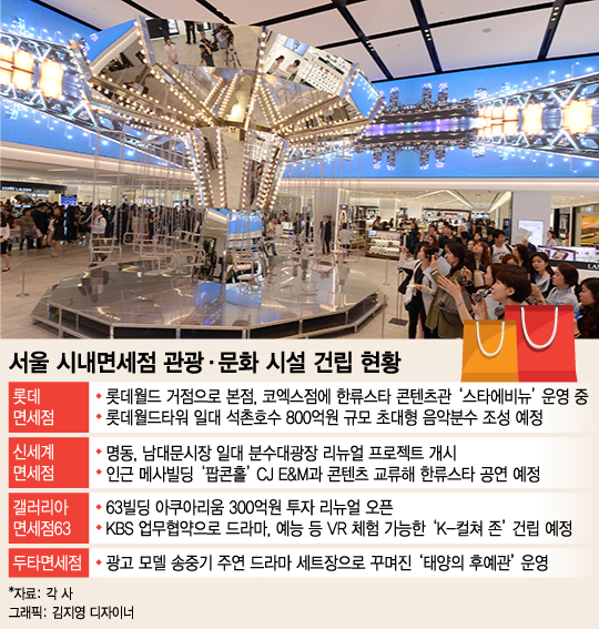 랜드마크 이미지