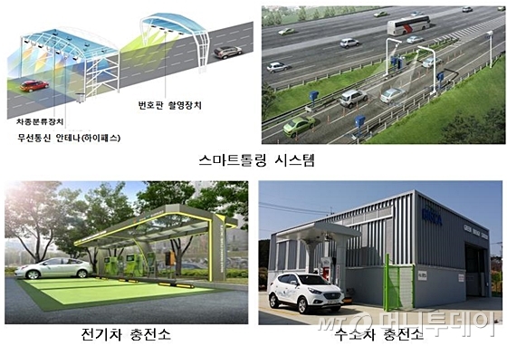 2020년 고속도로 5000㎞시대 개막…인공지능도로 기반 마련