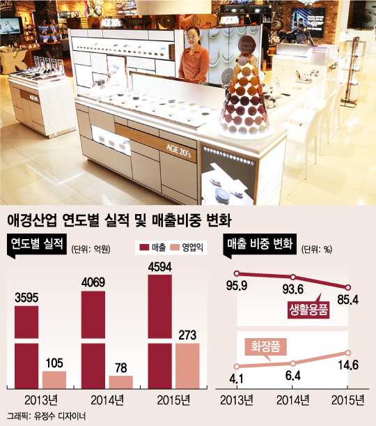 대박뷰티 이미지