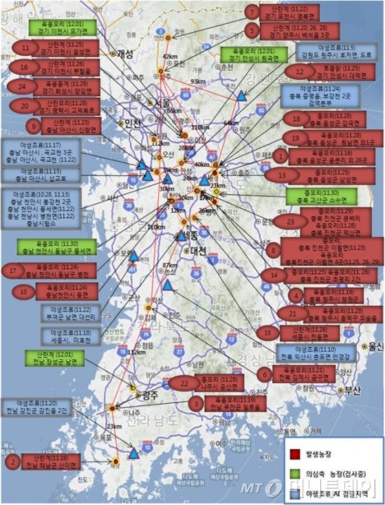 AI발생축 및 의심축 현황 / 사진=농림부