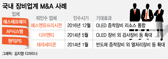 에스엔유 이미지