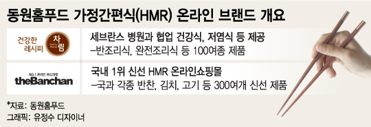 더블유푸드 이미지