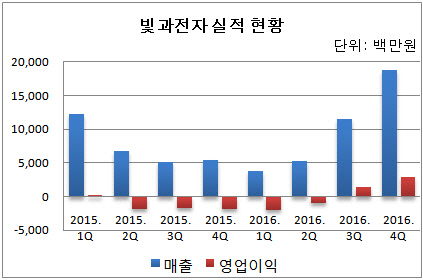 본문이미지