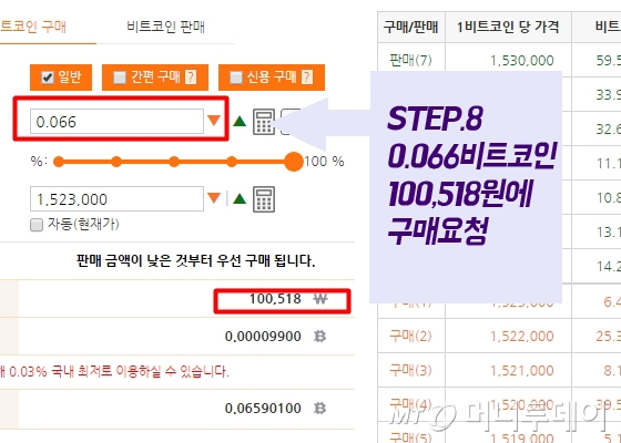 [움짤]10만원으로 '금값' 비트코인을 사다