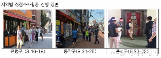 서울시, 어르신 불편없는 '고령친화마을' 조성…118개 상점부터 바꾼다