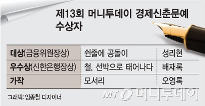 [알림]머니투데이 경제신춘문예 대상 성리현