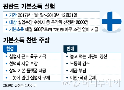 윈윈 이미지