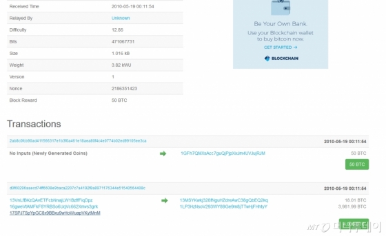 어떤 똥멍청이 개발자가 비트코인 1만개로 피자 2판을 사먹겠다고 2010년 글을 올렸는데, 그 개발자는 적어도 그날은 피자를 먹지 못한게 확실하다. 그날 블록을 다 뒤져봤는데 3981.99BTC를 보낸 것이 가장 크게 일어났던 송금이었다./사진=blockchain.info