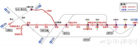 '연내 착공' 신안산선 노선 따라 ..달리는 집값 
