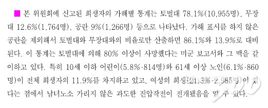 정부 진상보고서에 나와 있는 ' 제주4·3사건' 가해자 관련 통계/사진=제주 4·3사건 진상조사 보고서(2003) 캡처