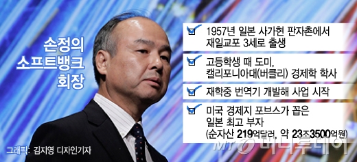 [MT리포트] '86년 MS·06년 아이폰' 잡은 손정의, 2018년 베팅은?