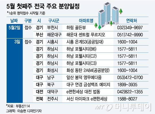 포웰 이미지