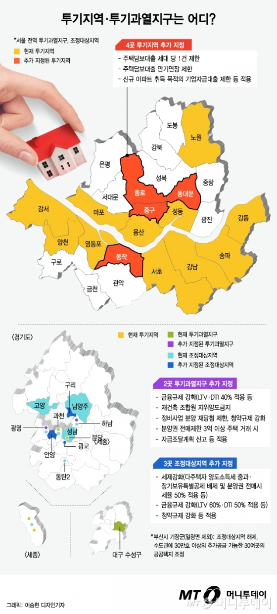 서울 종로·동대문·동작·중구 '투기지역'…광명·하남은 '투기과열지구' 추가 지정