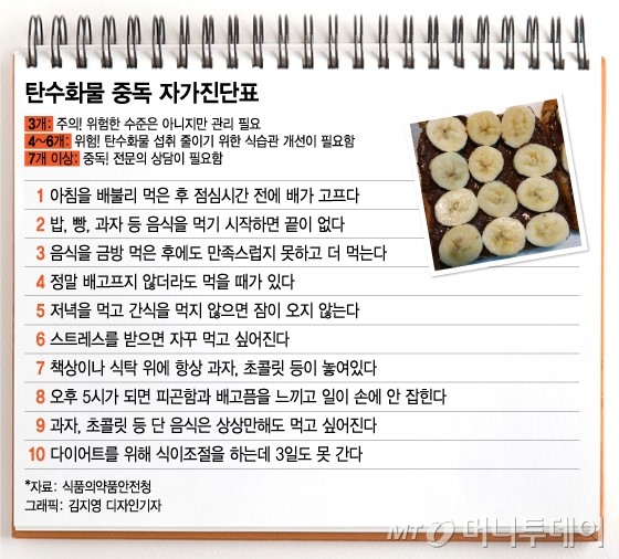 /그래픽=김지영 디자인기자