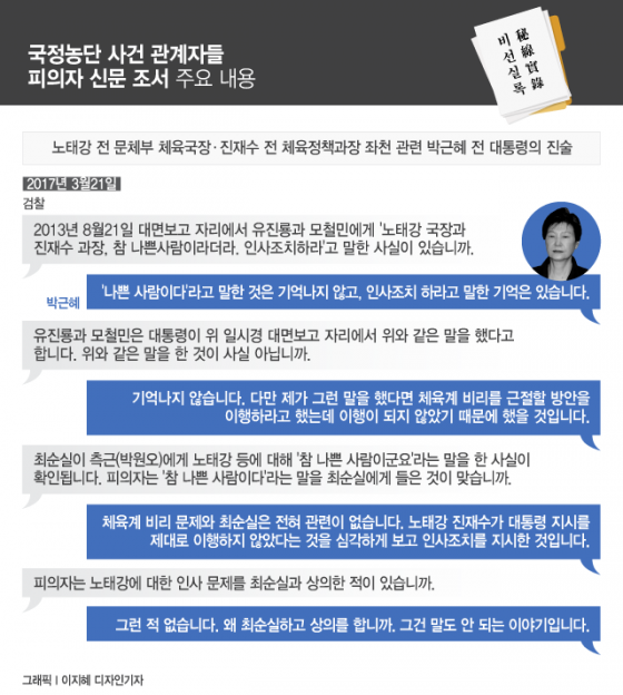 /그래픽=이지혜 디자인기자