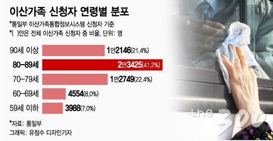 [MT리포트]남북이 연결된다, 한반도 신경제 여섯 빛깔은?